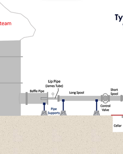 High Enthalpy Geothermal Well Testing Workshop