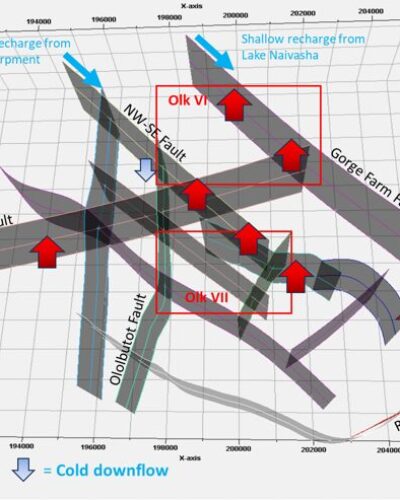 Olkaria VI Resource Assessment
